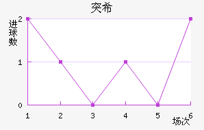 ͻ˹ϣ