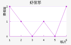 Ϻֶа