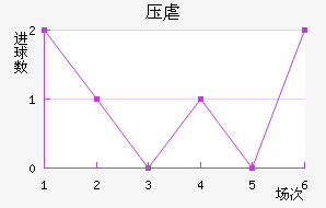 ѹŰ˹