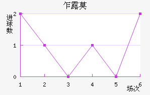 է¶Ī