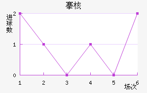 庺˼