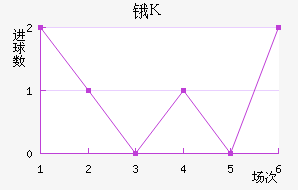 ﰣ˹ɽ
