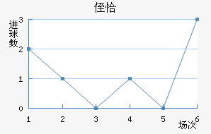 ֶǡ