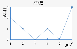 AEKɿ