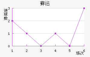 ޺մ