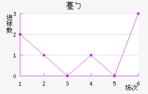 忨ŵ
