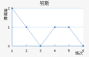 Ŭ˹