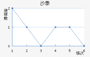 ɳ̩
