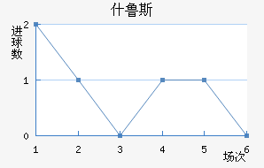 ʲ³˹