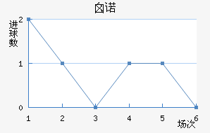 ضŵֽ