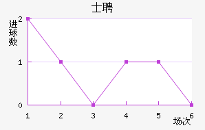 ʿƸ