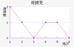 ˸°ͺս