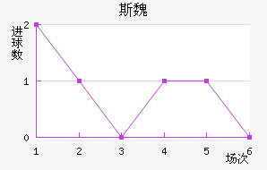 ˹κؽ