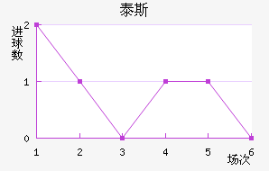 ̩˹׽