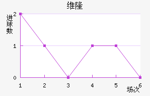ά¡½