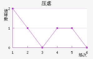 ѹŰ˹