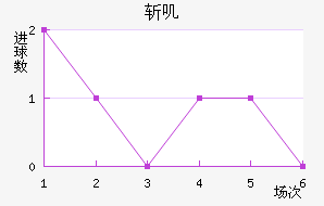 նߴĽ