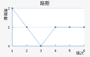 ·˹