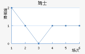 ķʿ