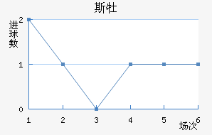 ˹ĵǽ