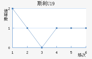 ˹ɲU19