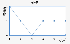 Ϻ̵껨
