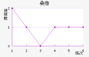 ɣά˹