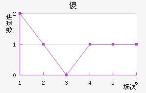 ɵ½