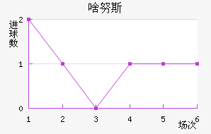ɶŬ˹