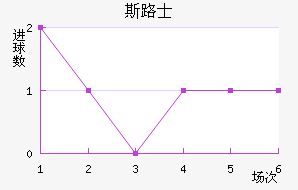 ˹·ʿ