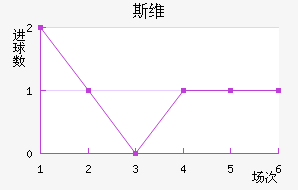˹άǽ