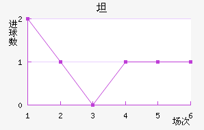 ̹޽