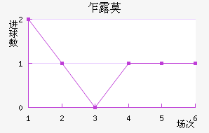 է¶Ī