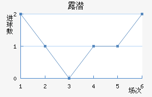 ¶Ǳ