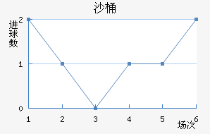ɳͰɳϣ