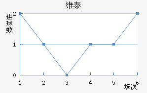 ά̩Ƚ