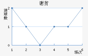 лƶӽ