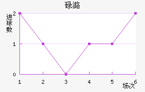 µºķ