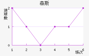 ɭ˹