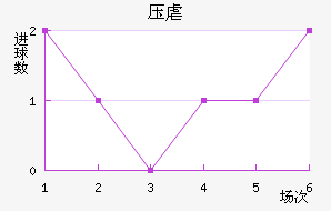 ѹŰ˹