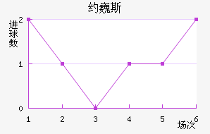 ԼΡ˹