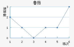 ³ָ