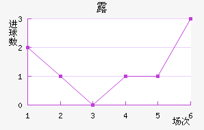 ¶ǽ