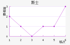 ˹ʿ