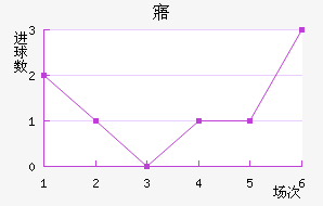 廪˽