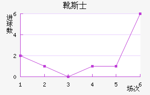 ѥ˹ʿ