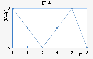 Ϻųǽ