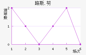 ·˹.Ŭ