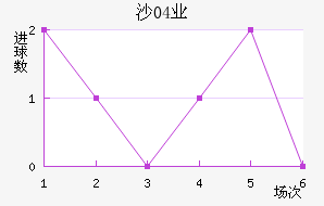 ɳ04ҵӽ
