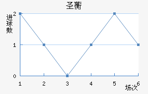 ʥ޿˽